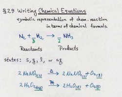 How to write chemical equations